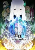 ReZero-Starting Life in Another World Season 2 anime